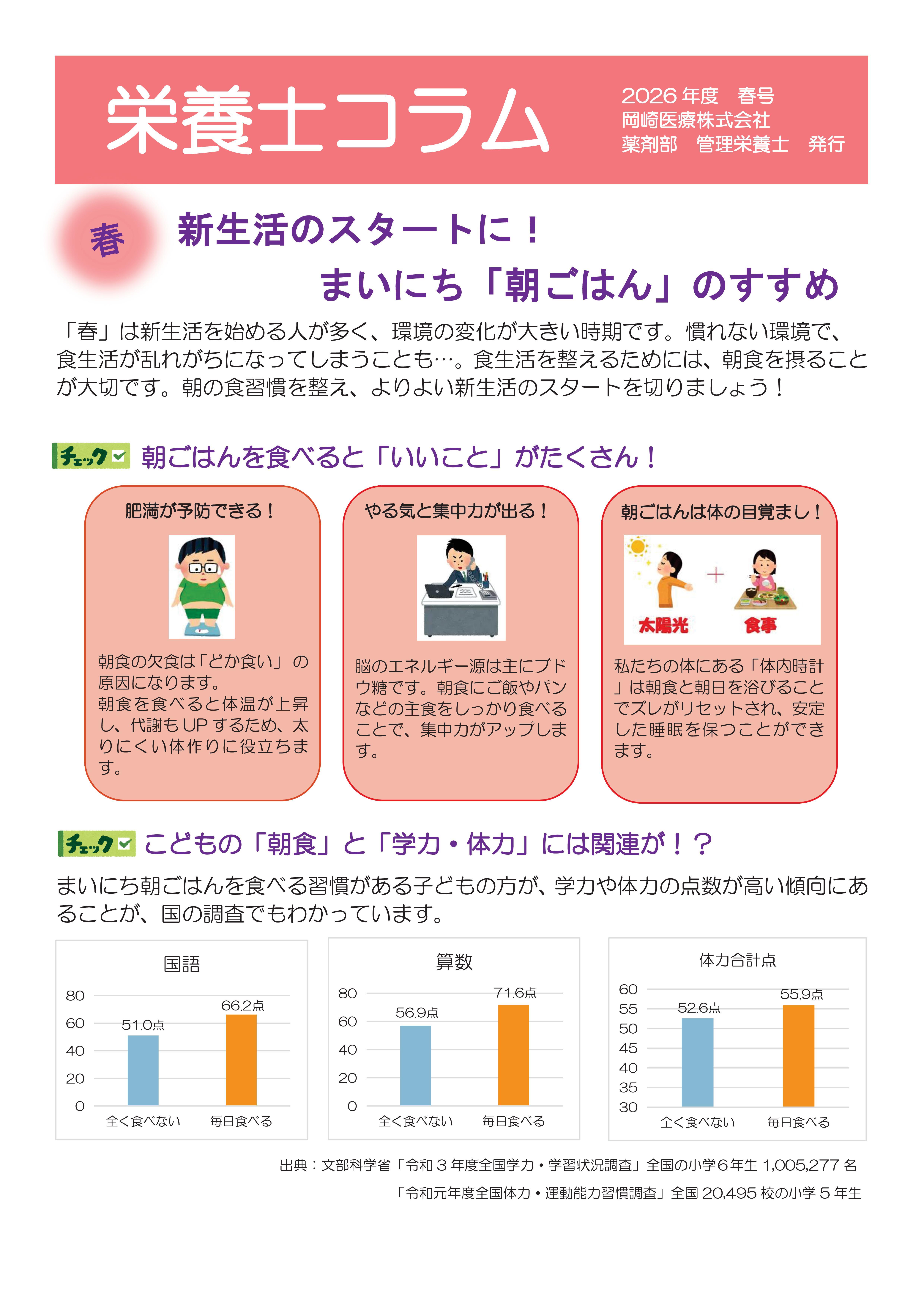 栄養士コラム 春号(2026)_1.jpg