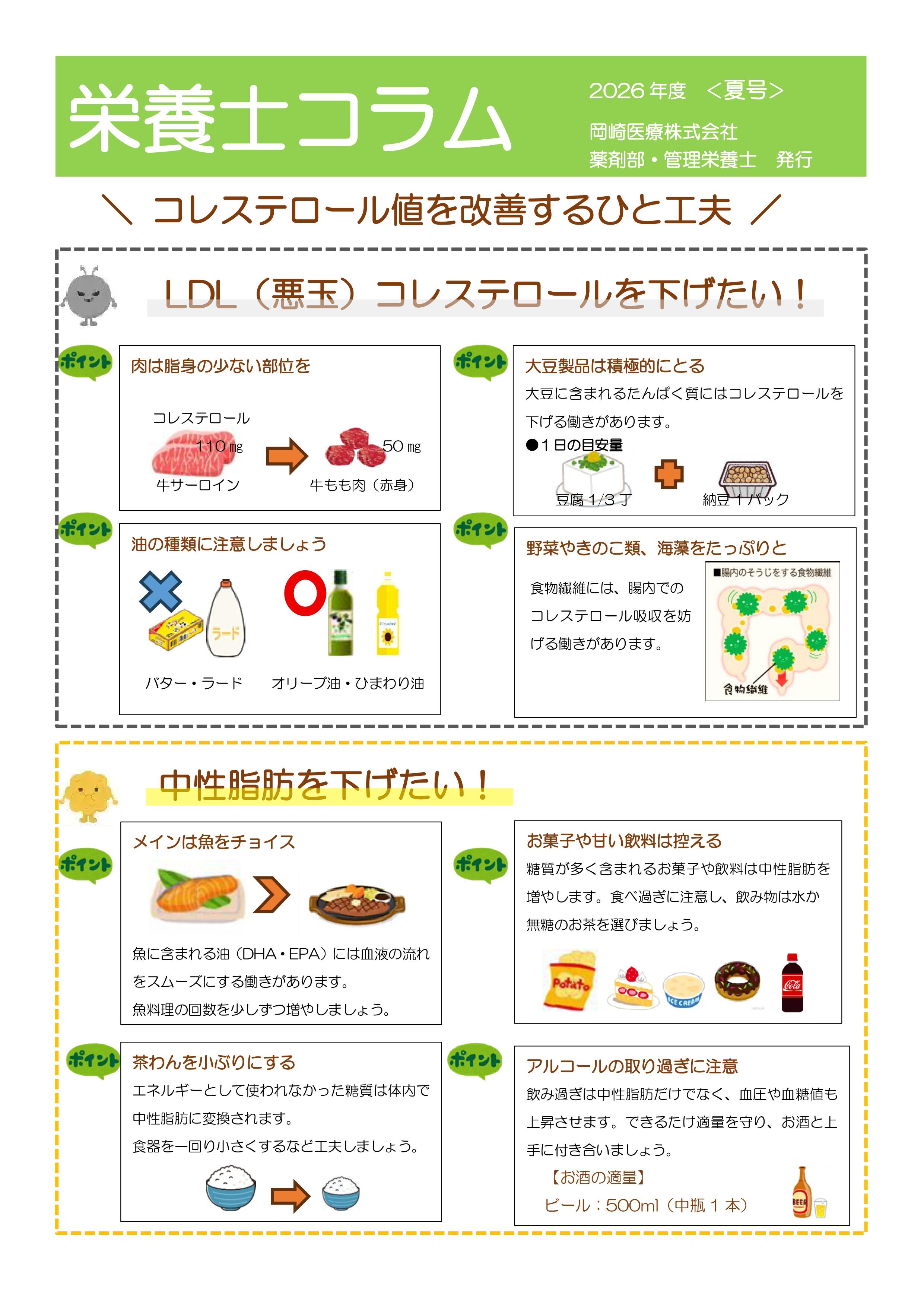 栄養士コラム2026夏号_page-0001.jpg